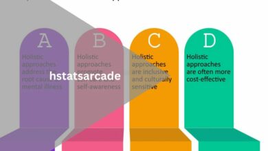 hstatsarcade - Approach to Health and Wellness