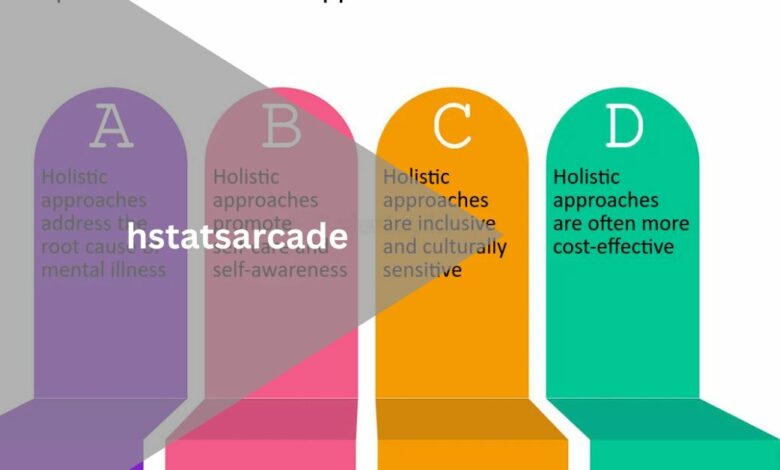 hstatsarcade - Approach to Health and Wellness